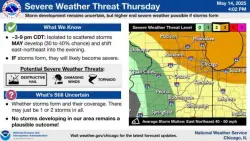 Severe storms with potential for tornadoes and hail possible this afternoon